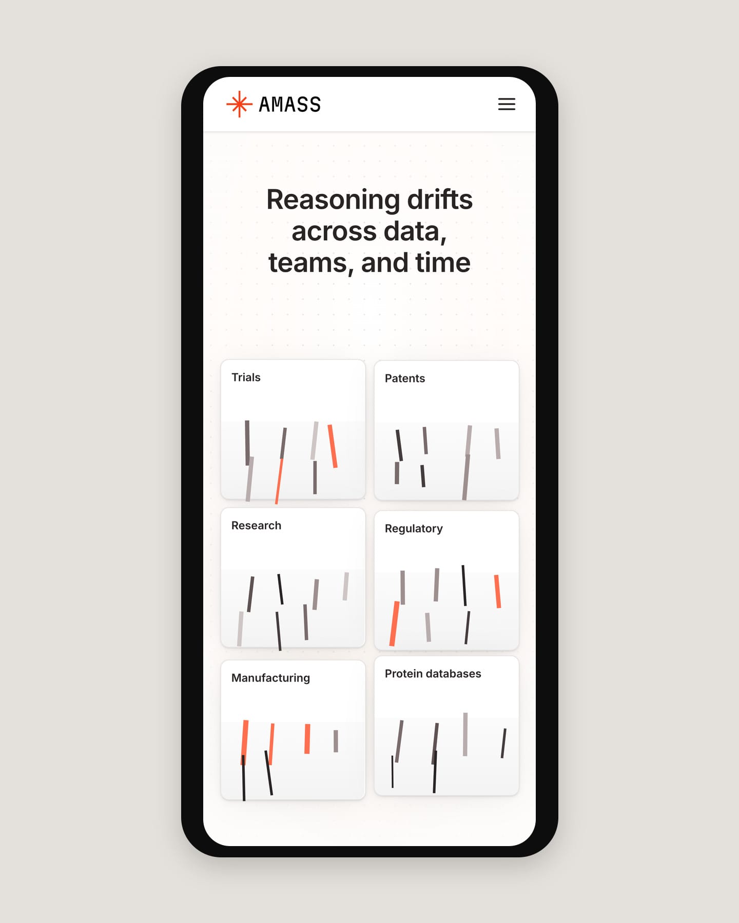 The amass.tech home page on a phone: “Reasoning drifts across data, teams, and time” above six source cards in two columns.