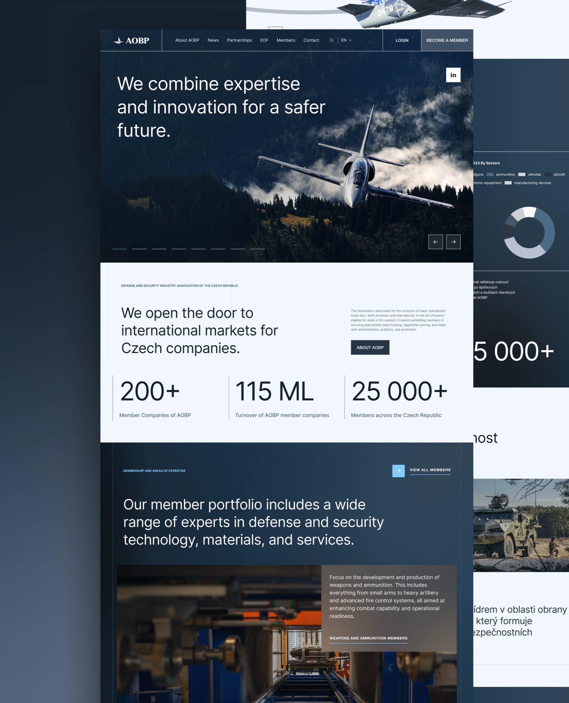 The AOBP homepage in English: a jet hero, key figures on member companies and the member portfolio, layered over other pages.
