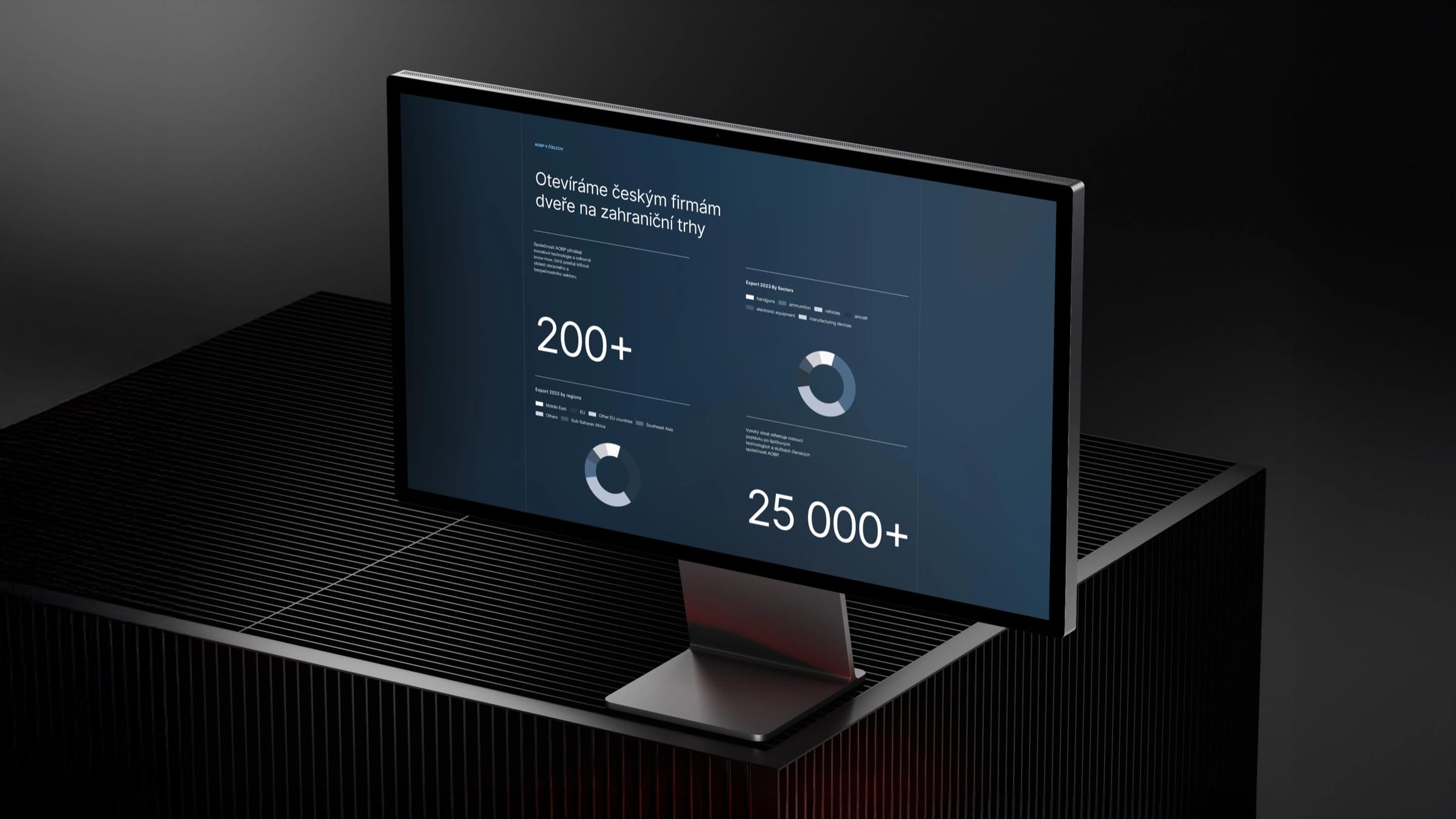A monitor on a dark ribbed plinth showing an AOBP page about opening foreign markets to Czech companies, with key figures.