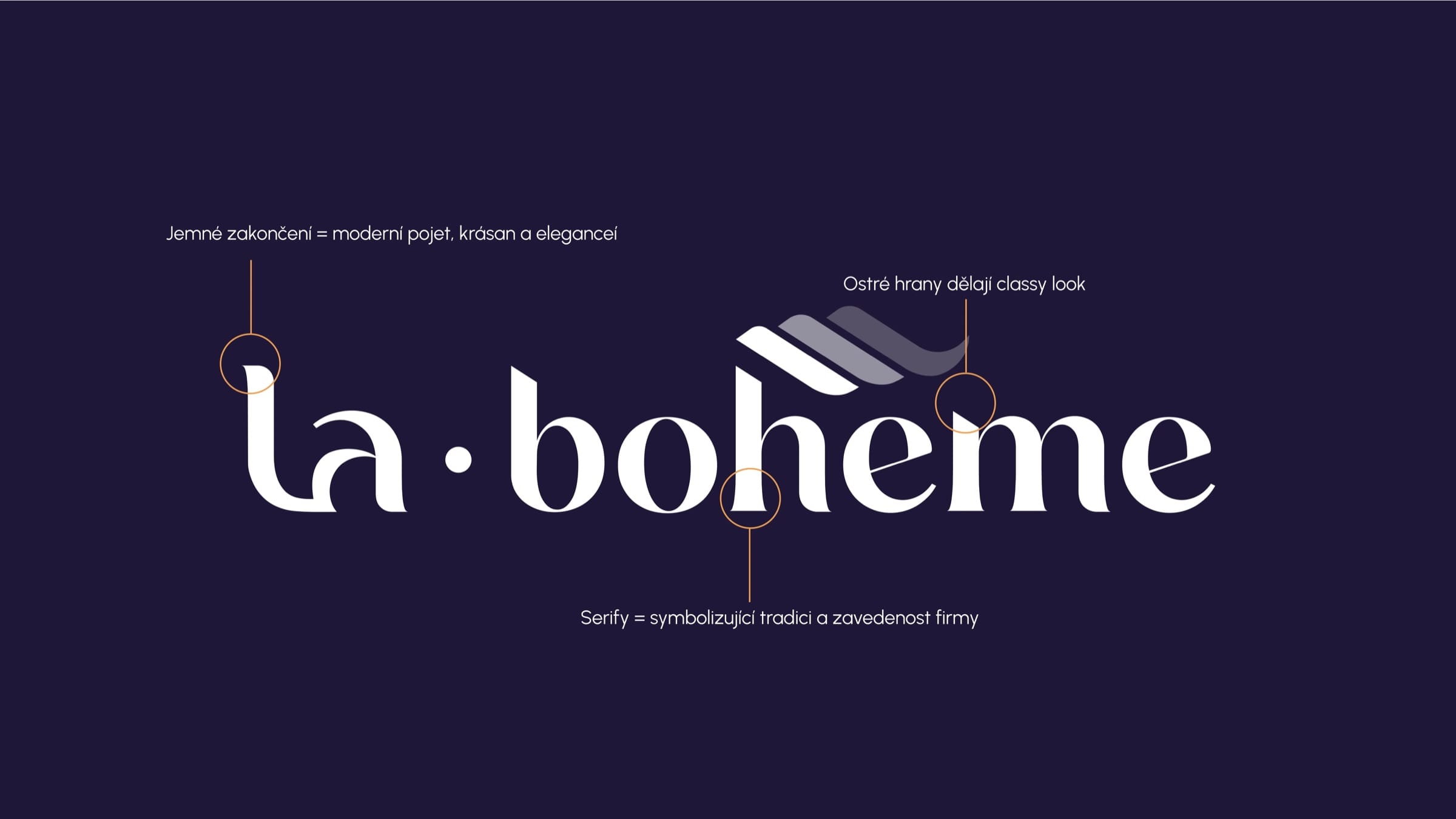 The la·bohème logotype in white on deep purple, with a layered fan symbol above the h and Czech annotations on its serifs.