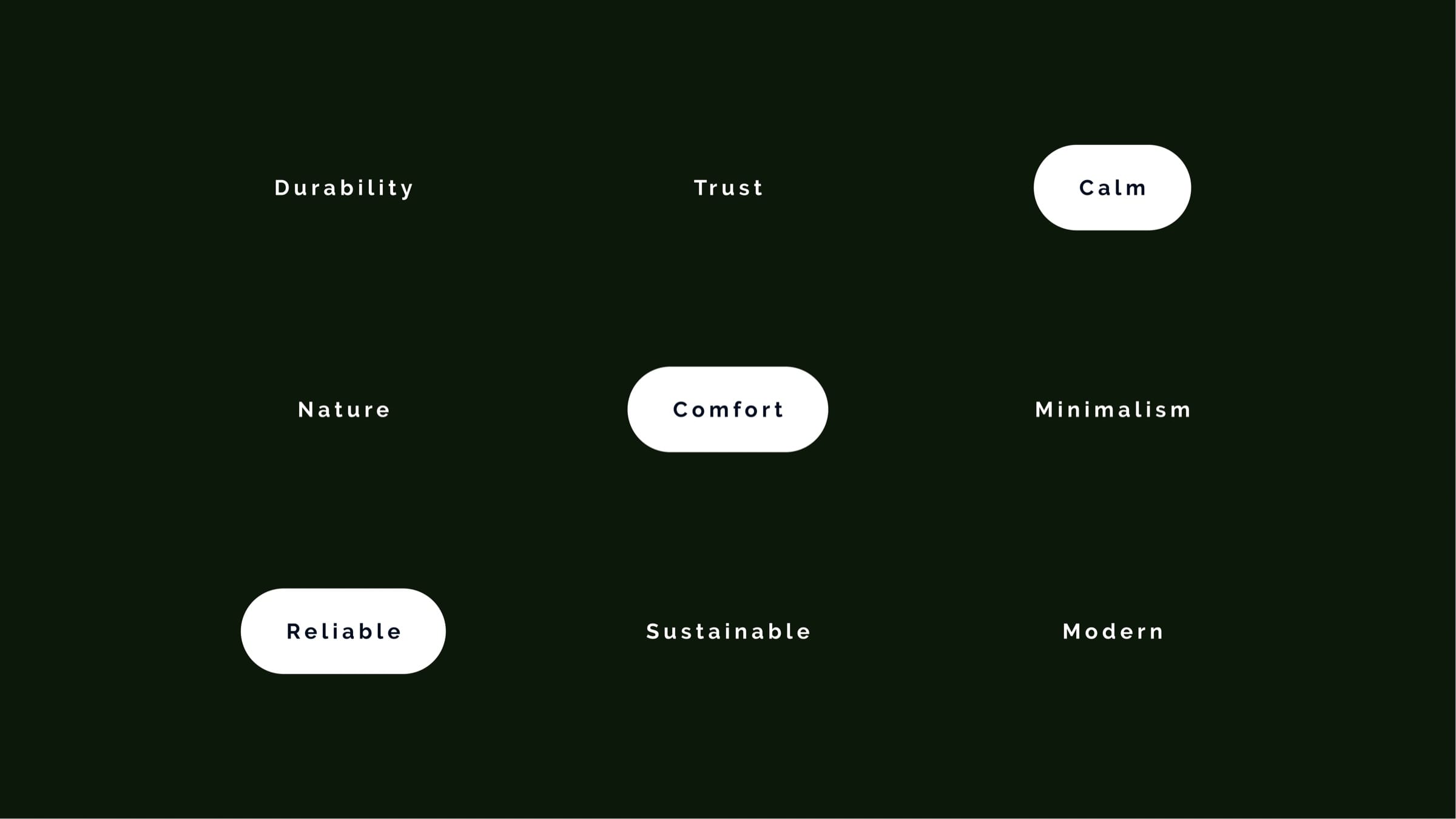 Nine keywords in white on dark forest green, from Durability to Modern, with Calm, Comfort and Reliable highlighted.