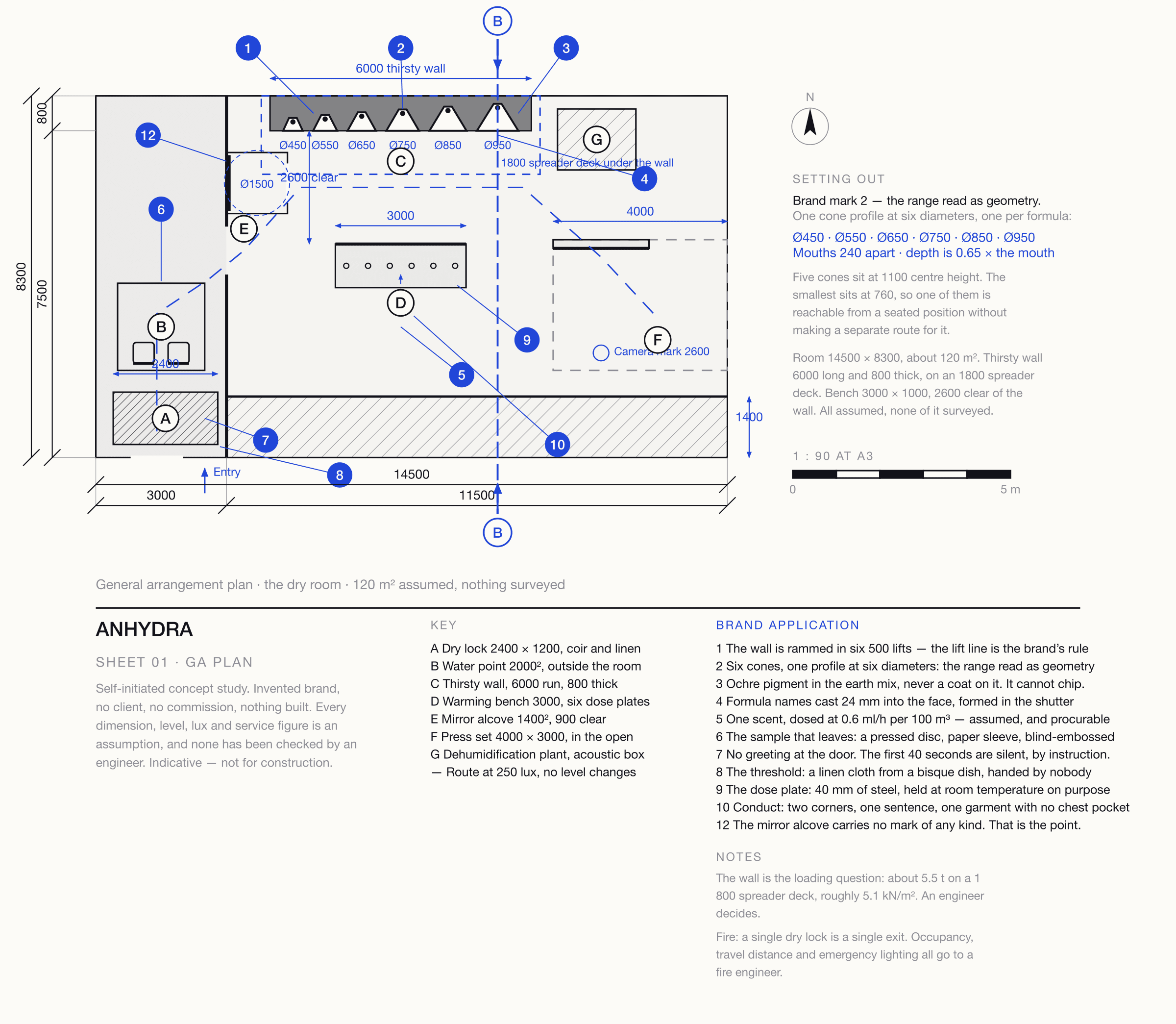 Dimensioned general arrangement plan of a 14 500 × 8 300 room: a 6 000 mm thirsty wall 800 mm thick with six conical recesses on the north, a 3 000 × 1 000 warming bench 2 600 mm clear of it, a mirror alcove, a press set, a dry lock and water point outside the room, and a dashed circulation route held at 250 lux, with a key, a north point, a scale bar and a brand-application panel.