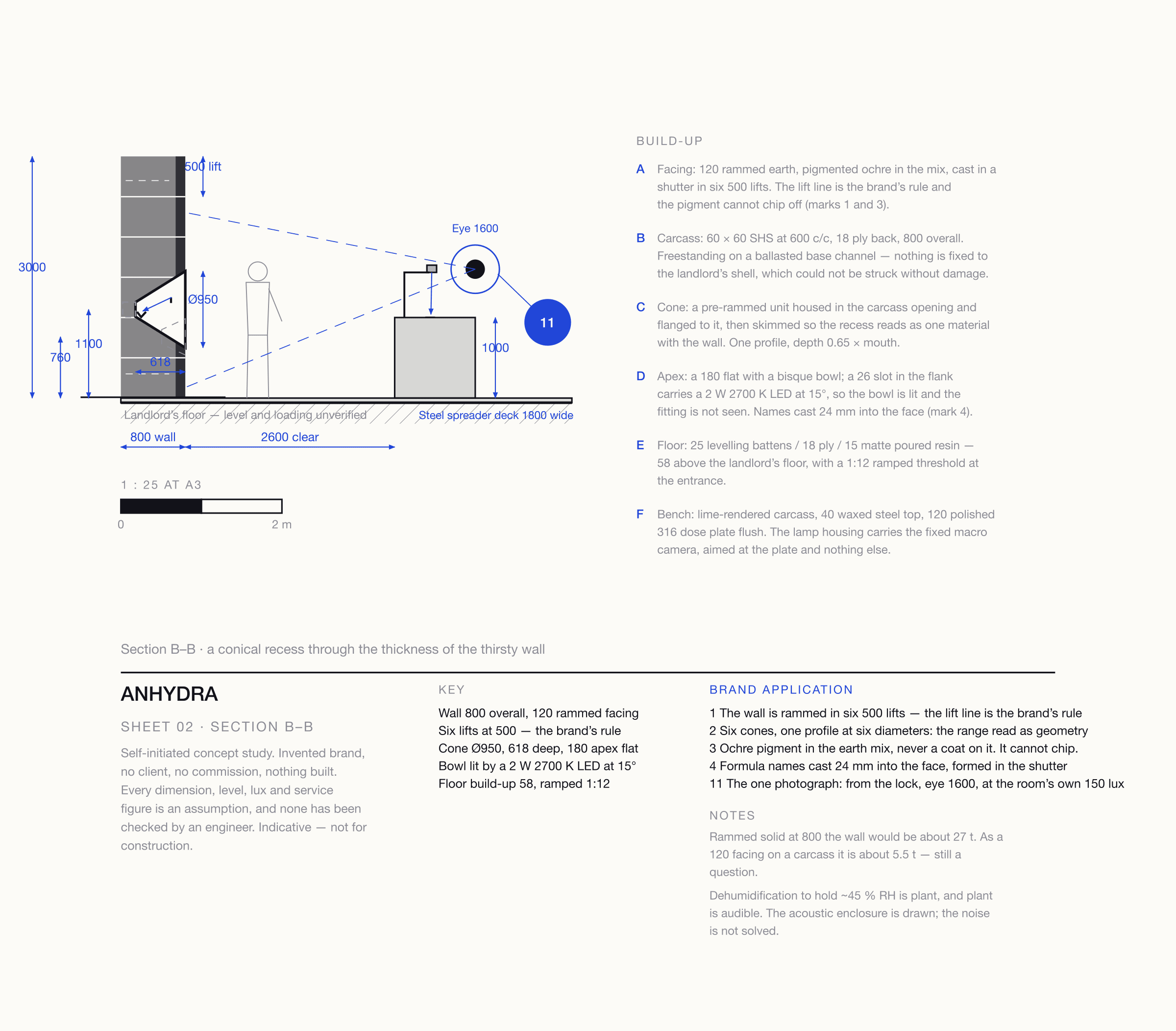 Section B–B cut through the largest conical recess: an 800 mm wall of 120 mm rammed earth on a steel carcass, rammed in six 500 mm lifts, with a Ø950 cone 618 mm deep tapering to a 180 mm flat holding a bisque bowl lit by a concealed LED, over a ballasted base channel on a steel spreader deck, with the warming bench 2 600 mm away.