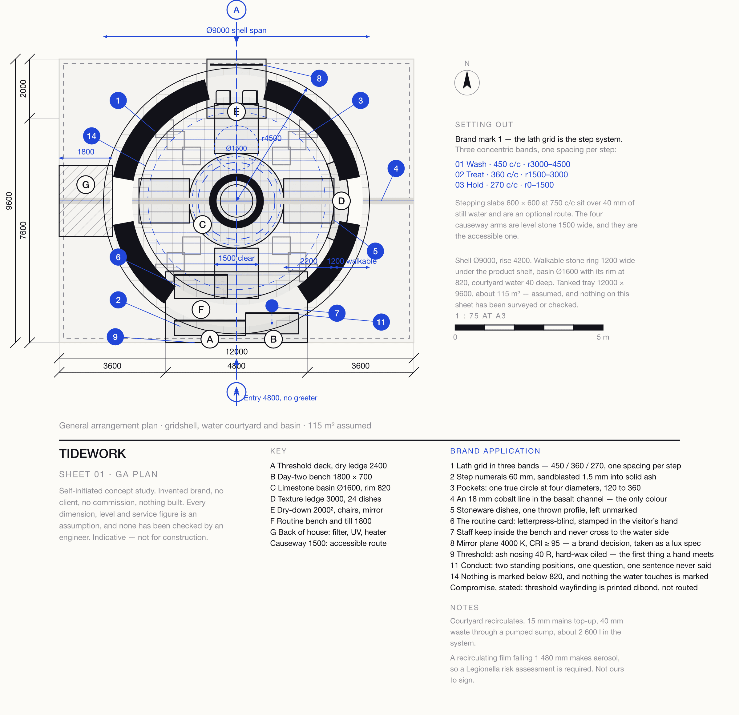 Dimensioned general arrangement plan: a 9 000 mm gridshell on a walkable 1 200 mm stone ring over a shallow water courtyard, with a Ø1 600 basin at the centre, four level causeway arms 1 500 mm wide, a threshold deck, a texture ledge, a dry-down deck and back of house, with a key, a north point, a scale bar and a brand-application panel.