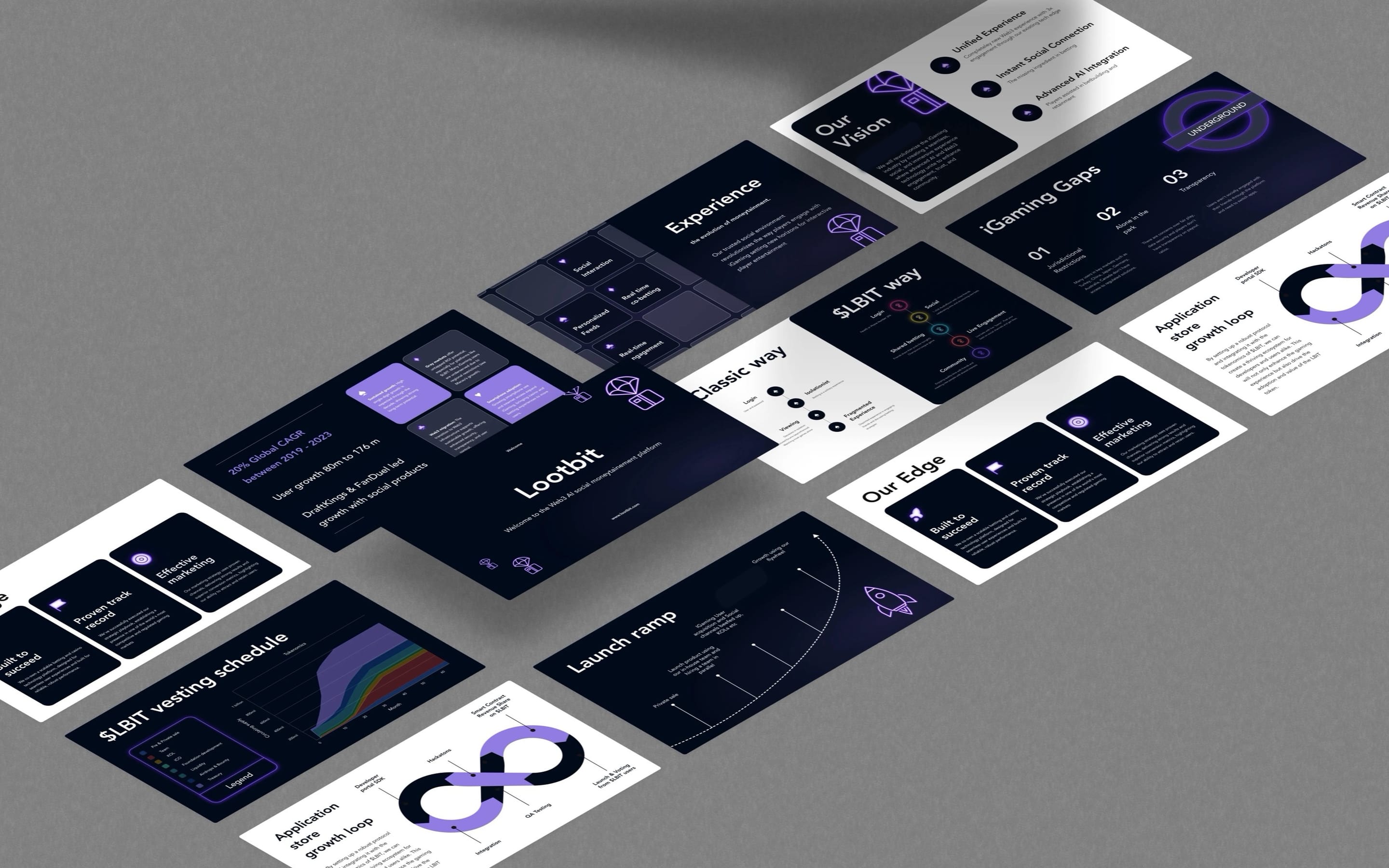 Lootbit pitch deck slides laid out at an angle on grey: dark navy and white slides with purple icons, charts and the title.