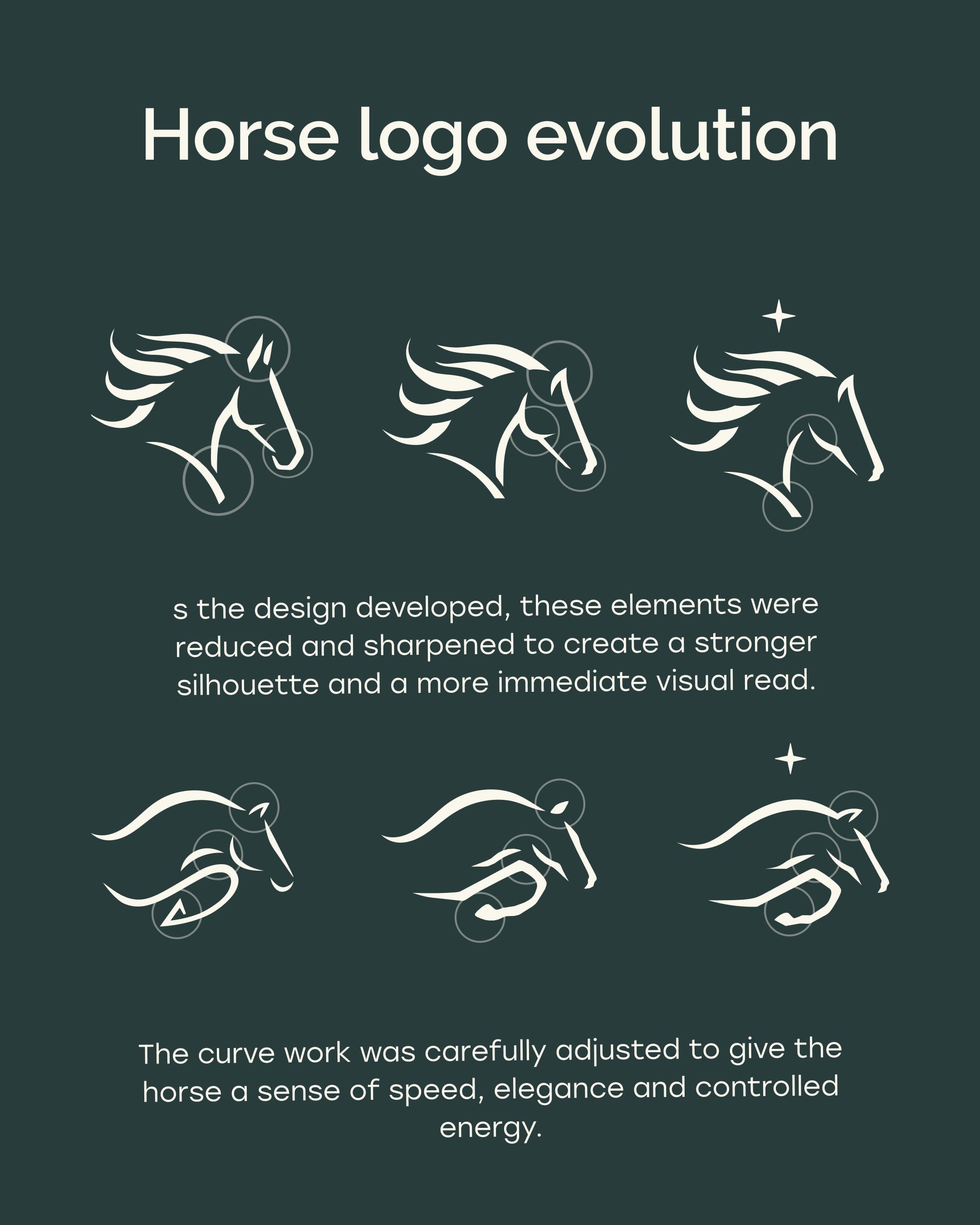 Two rows of cream horse drawings on dark green, a head and a jumping horse, with circles marking each round’s changes.