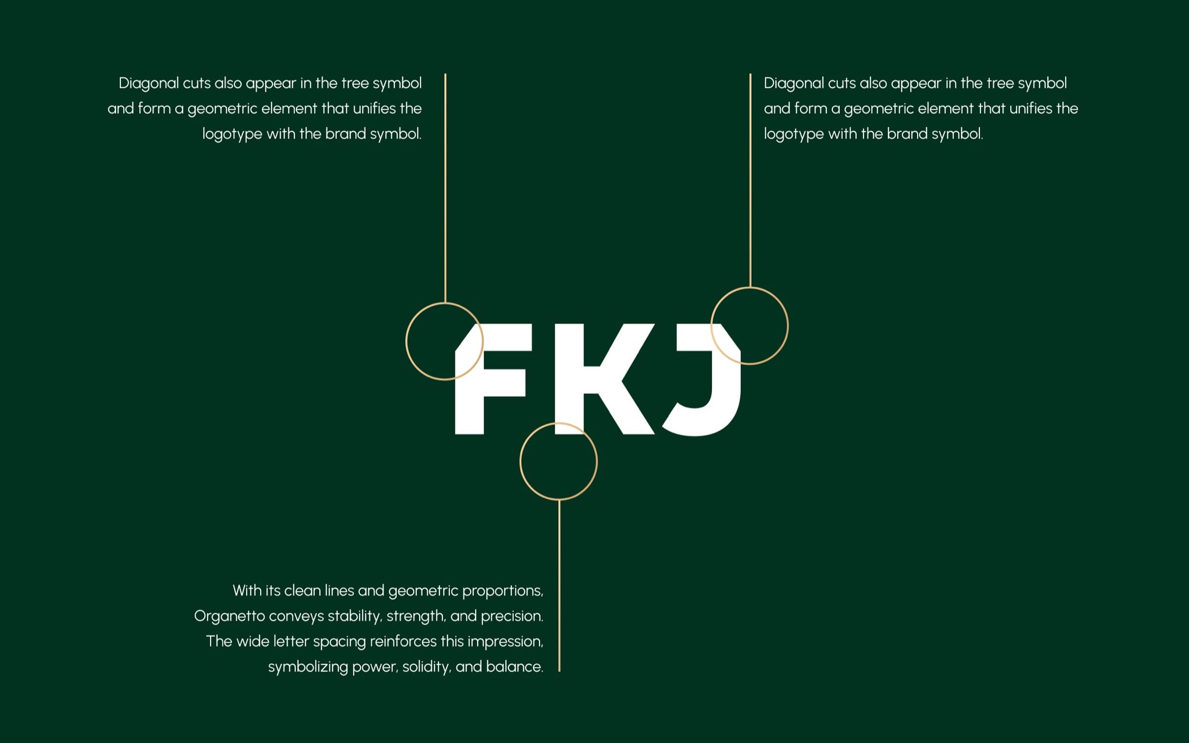 The FKJ logotype in white on deep green, with gold circles marking the cuts in the F and J that echo the tree symbol.