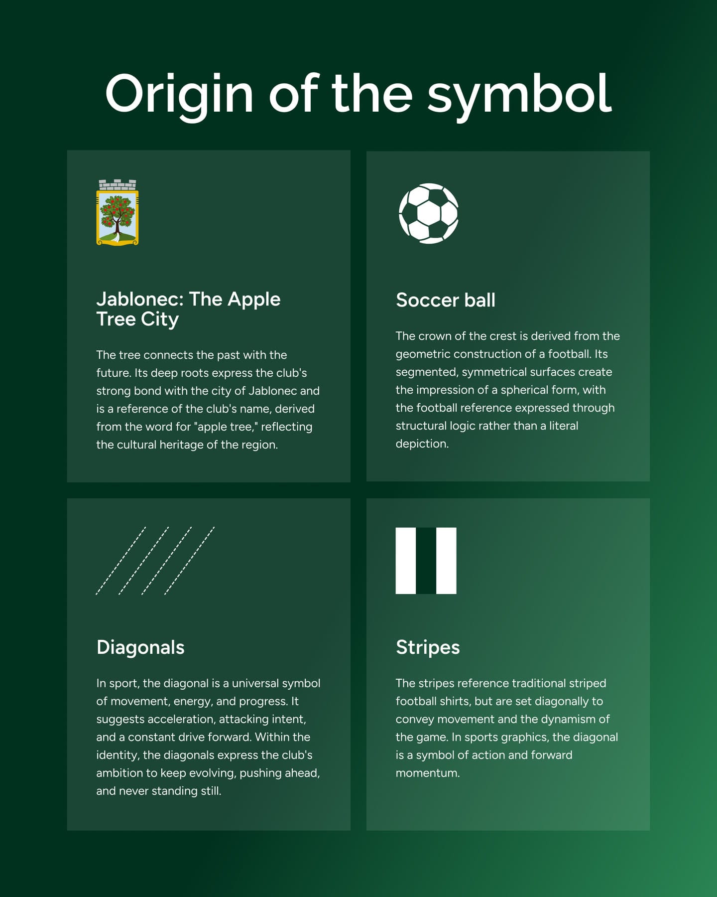 Launch post “Origin of the symbol” on deep green: four tiles explaining the apple tree city, the soccer ball, the diagonals and the stripes.