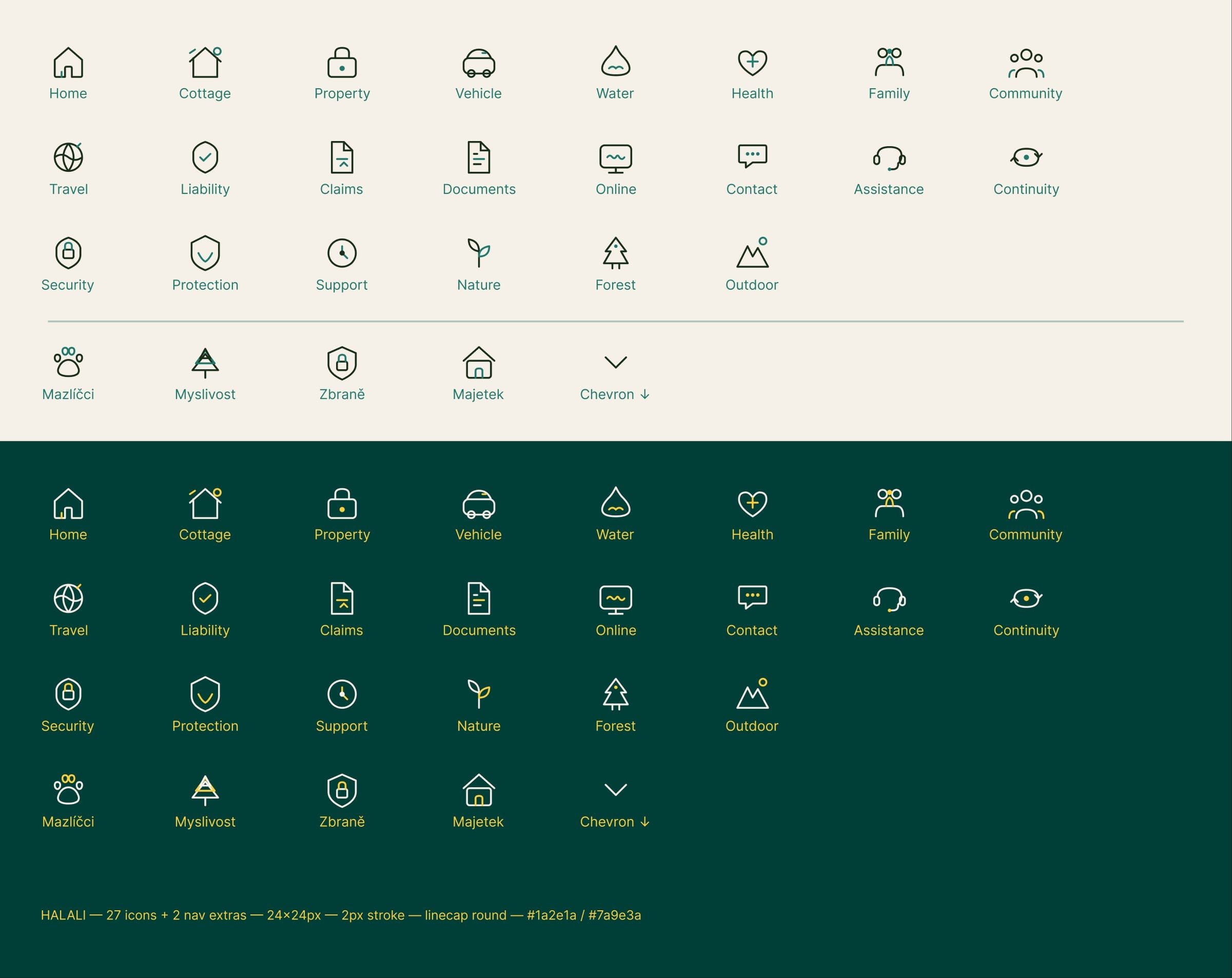 The Halali icons on champagne and Forest Teal, from home and vehicle to travel and forest, in thin rounded lines.