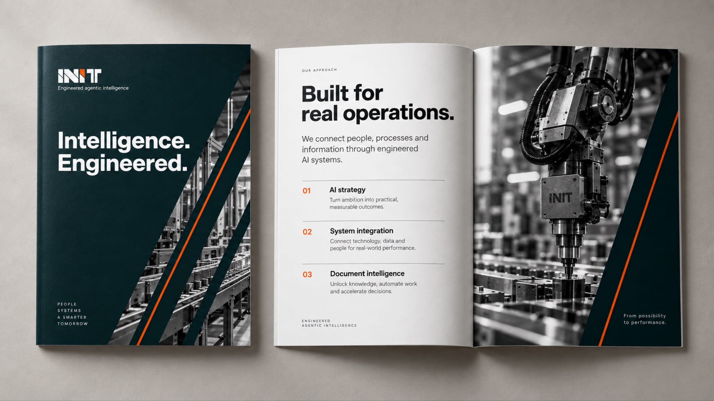 An INIT brochure cover reading Intelligence. Engineered. beside an open spread titled Built for real operations.