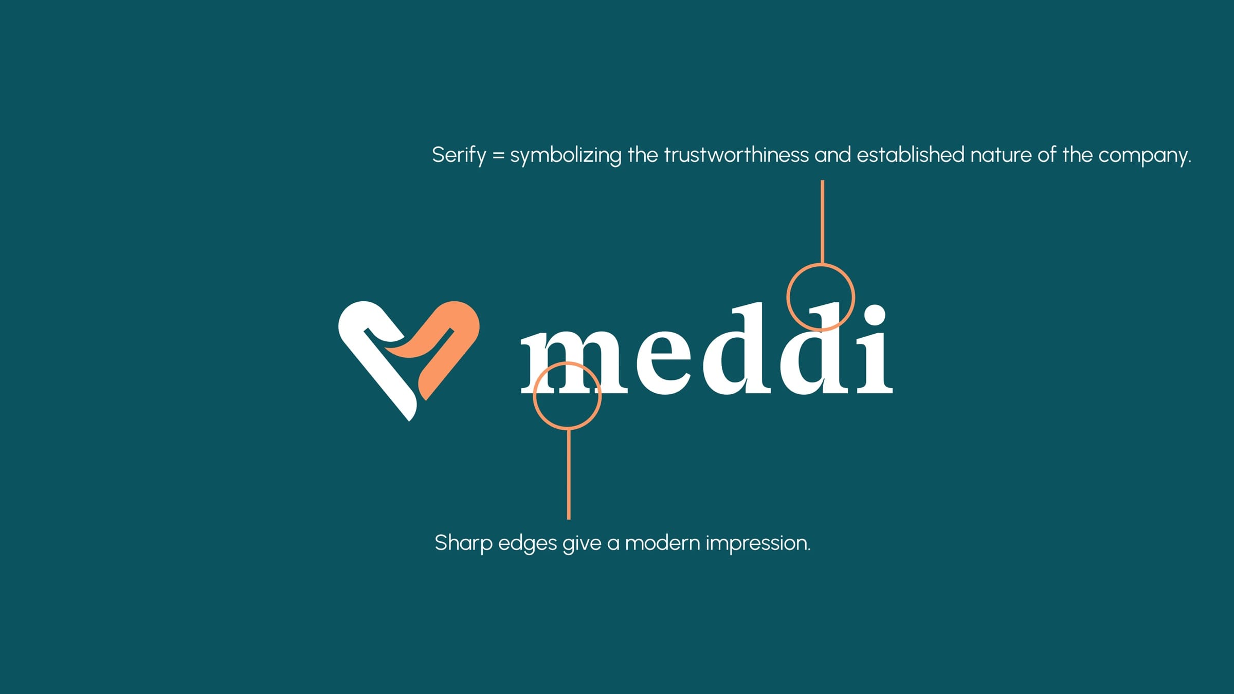 The MEDDI logotype on teal, annotated: serifs for trust and an established company, sharp edges for a modern impression.
