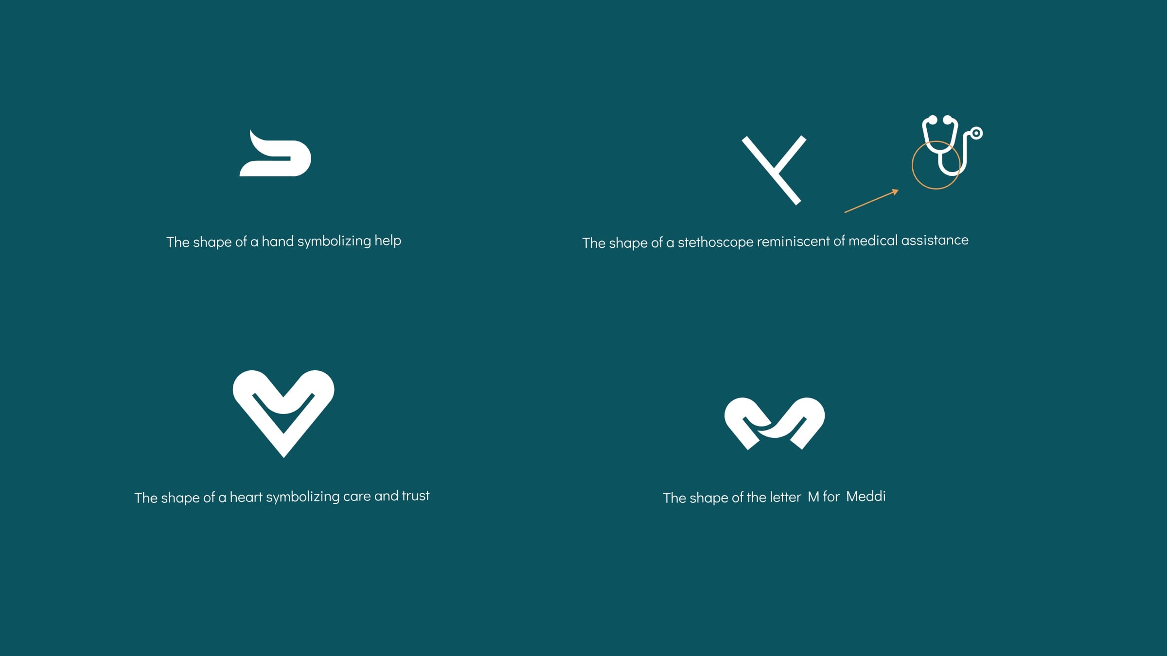 The MEDDI symbol on teal, broken into its references: a helping hand, a stethoscope, a heart for care, and the letter M.