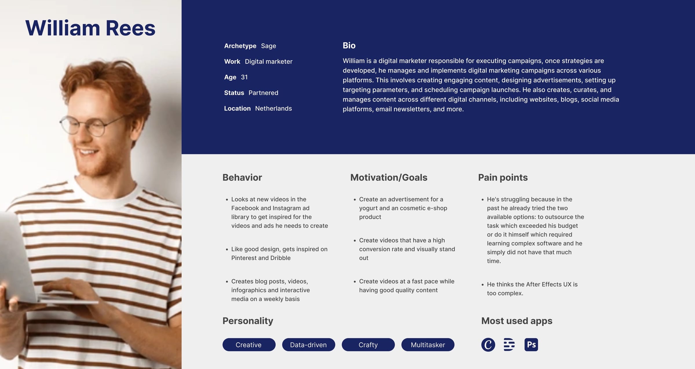Primary persona sheet for a digital marketer: bio, behaviour, goals, pain points and most used apps.