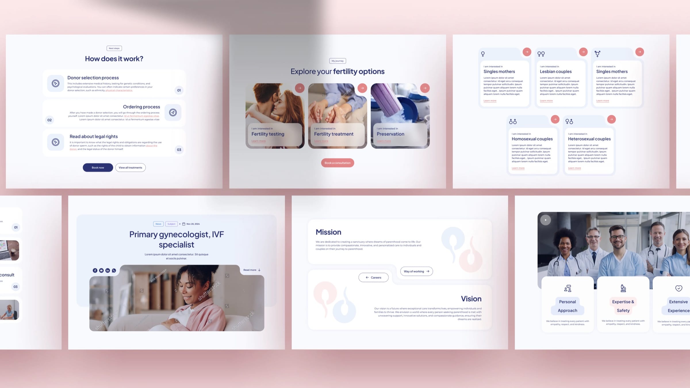 Nij Clinics website components on a pink ground: how-it-works steps, fertility option cards and a specialist profile.