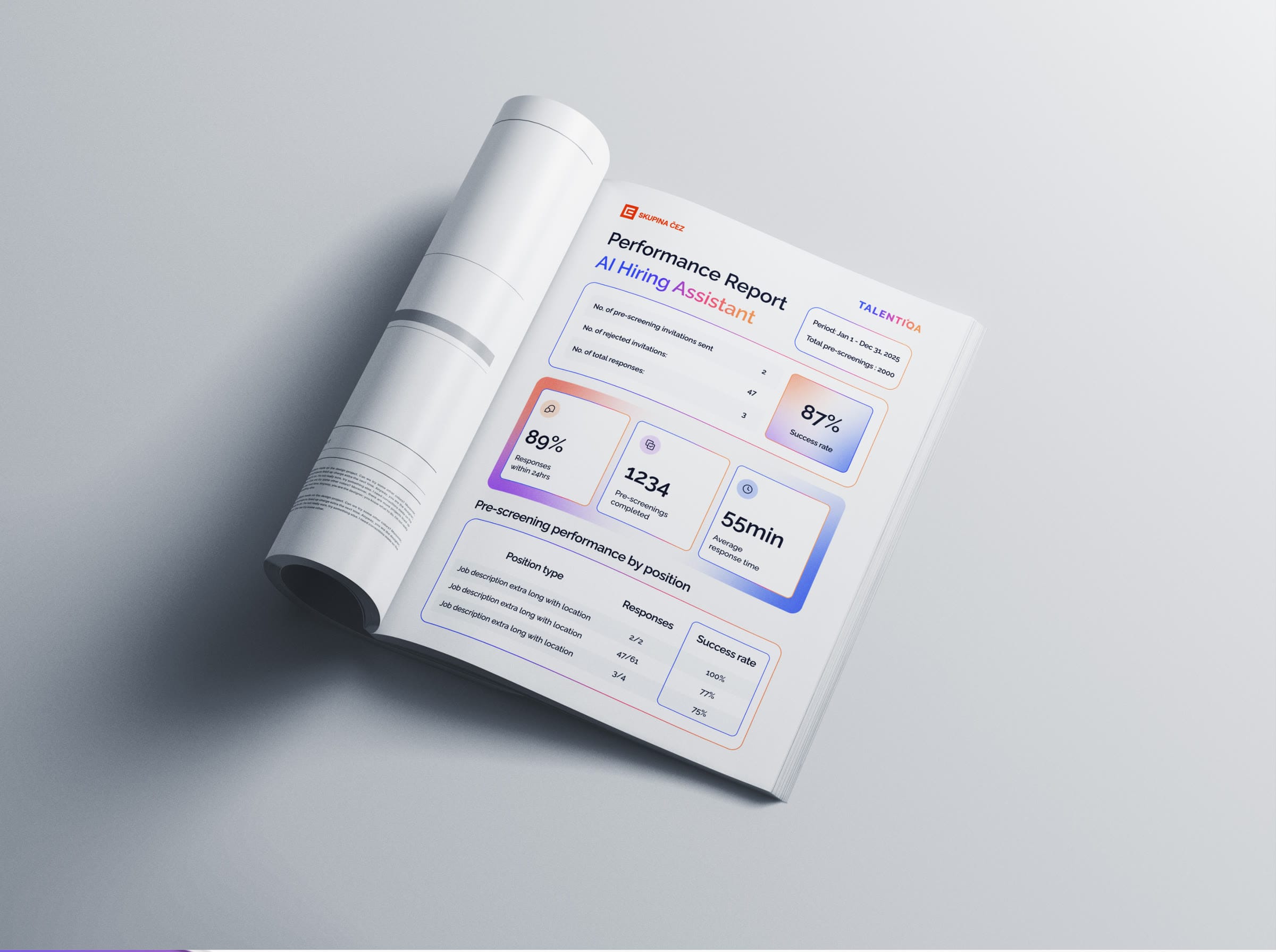 An open printed Performance Report for the AI Hiring Assistant, with response rates and results by position.