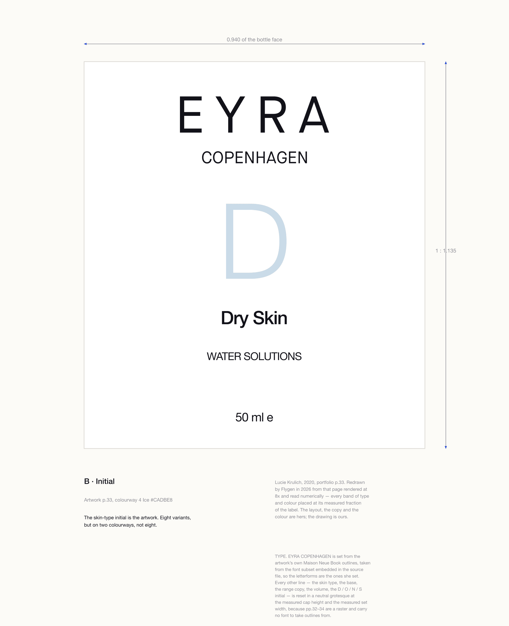 A drawn label plate: the EYRA COPENHAGEN wordmark at the top of a white label, a large pale blue letter D below it, then Dry Skin, WATER SOLUTIONS and 50 ml e.