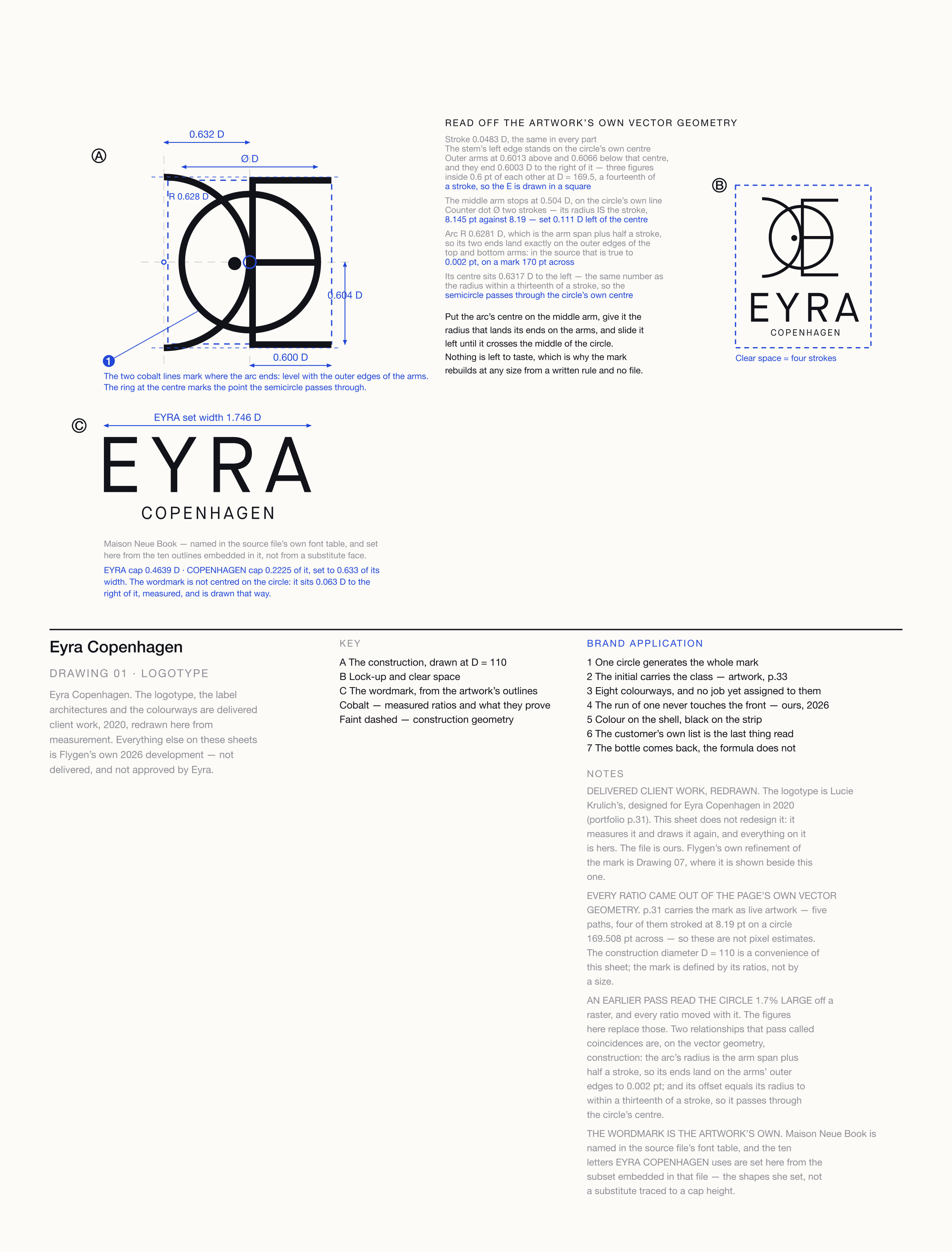 A technical sheet titled Eyra Copenhagen, Drawing 01, Logotype: the mark drawn large as a construction inside a dashed square with its measured ratios dimensioned in blue, markers where the arc ends level with the arms and where it crosses the circle’s centre, the lock-up inside its clear-space box, and the wordmark set at size from the artwork’s own outlines.