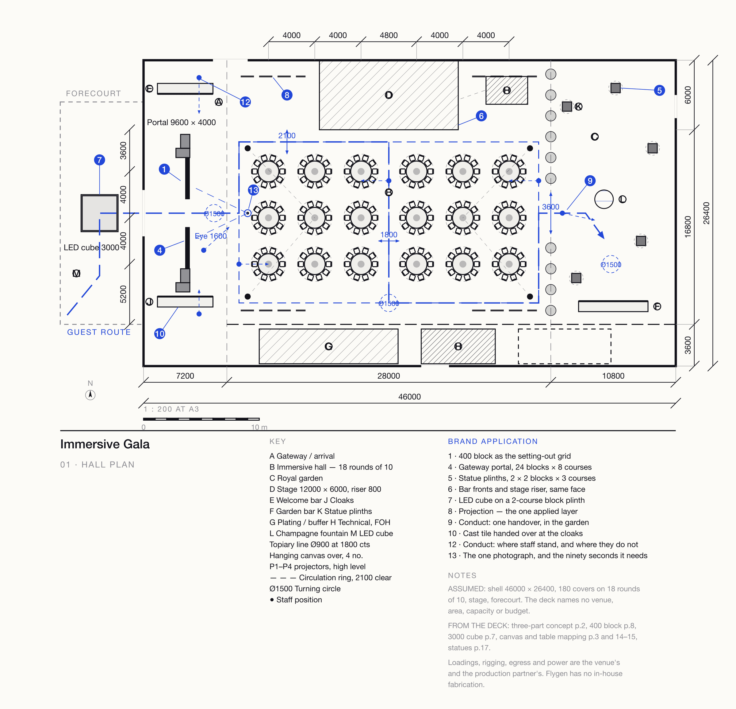 Concept drawing: a dimensioned hall plan showing the forecourt and LED cube, a block portal, eighteen round tables, a stage, a garden with statue plinths, service and technical zones, and a dashed circulation ring. Concept visualisation — not built.