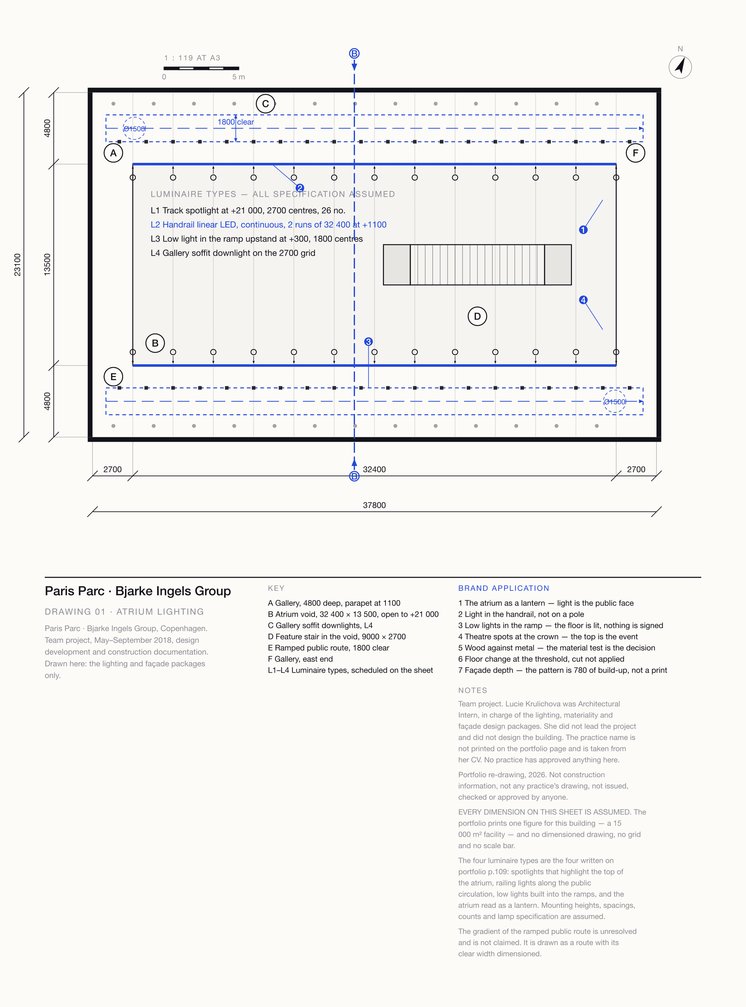 Architectural sheet titled Paris Parc, Drawing 01, Atrium lighting: a long rectangular plan with a shaded atrium void, two cobalt handrail lines, rows of small spotlight symbols with aiming arrows, dashed ramped routes in the galleries, a feature stair, keyed zones A to F, a four-line luminaire schedule and dimension strings reading 32400 and 13500.