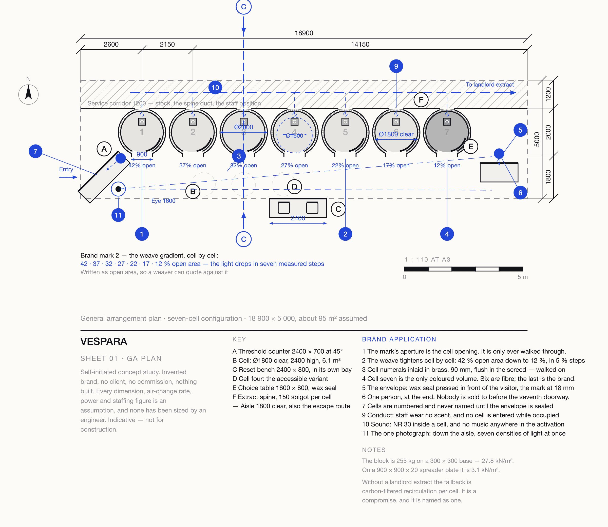 Dimensioned general arrangement plan of the seven-cell configuration, 18 900 × 5 000: seven woven cylindrical cells of Ø2 000 at 2 150 centres between a 1 800 mm visitor aisle and a 1 200 mm service corridor, each with a 900 mm entry and an offset baffle, a threshold counter at 45°, a reset bench in its own bay and a choice table at the end, with the weave open area written under every cell.